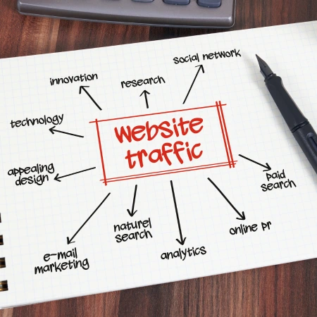 Digital Marketing 8 Antonio Pompeo